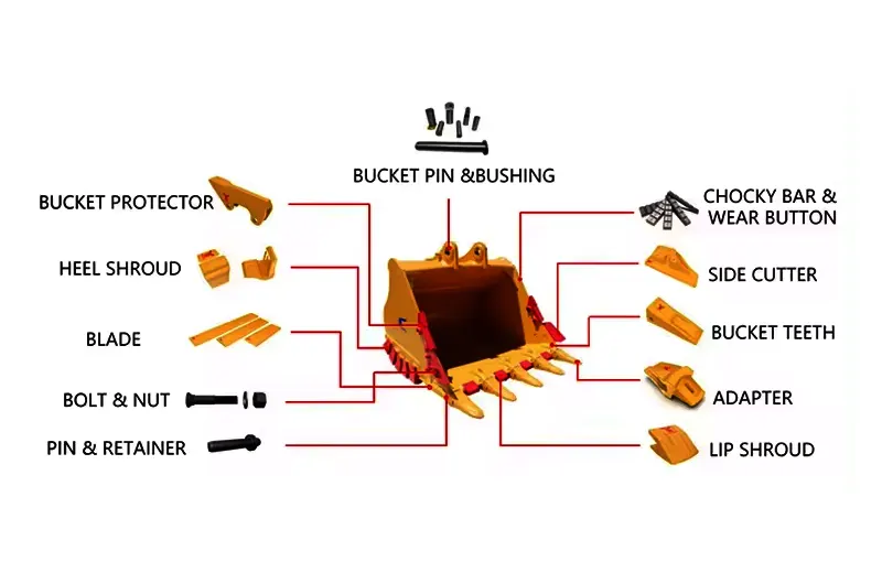 _Supplier the hammer skid steer attachment